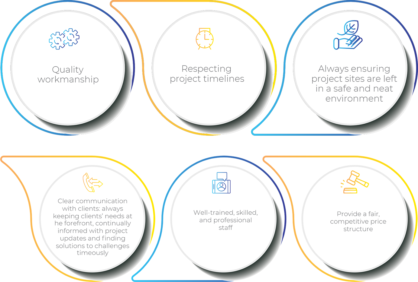 About Us Tiriculam Power